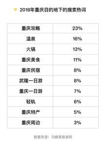 重庆晚报新闻爆料电话,揭秘新闻热线背后的故事